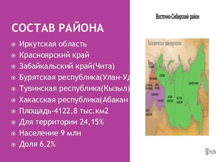 СОСТАВ РАЙОНА Иркутская область Красноярский край Забайкальский край(Чита) Бурятская республика(Улан-Удэ)