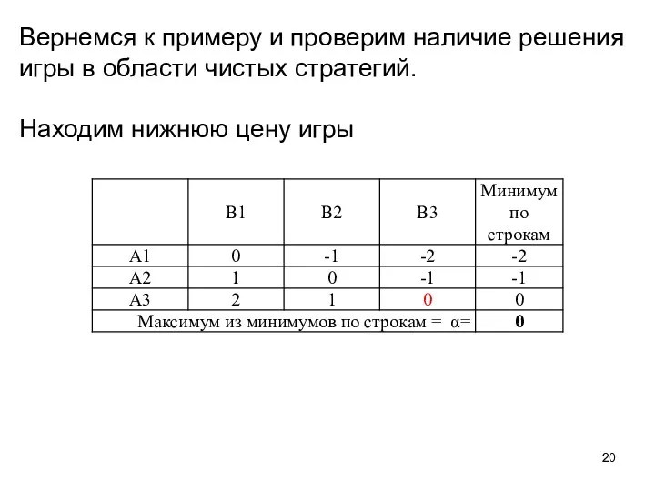 Вернемся к примеру и проверим наличие решения игры в области чистых стратегий. Находим нижнюю цену игры