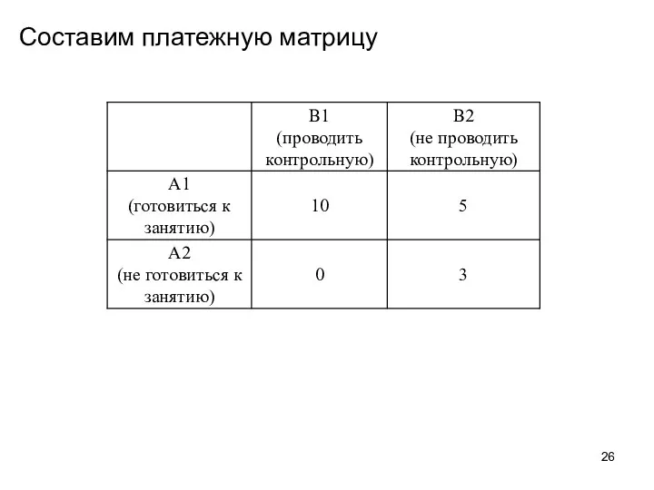 Составим платежную матрицу