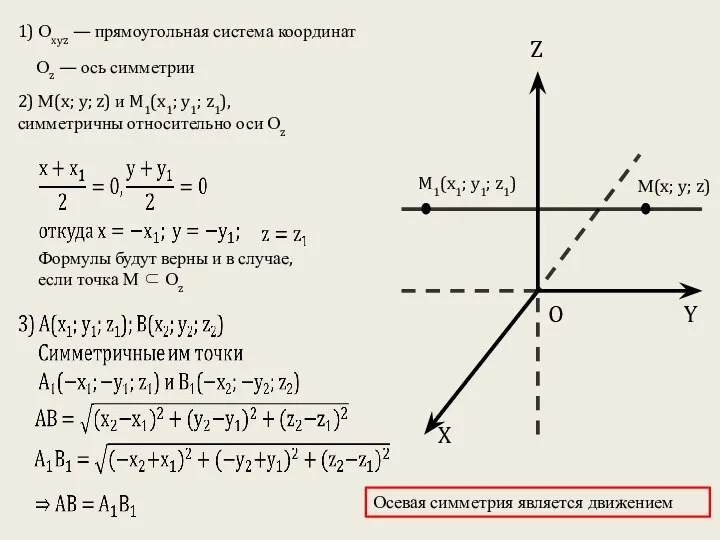 1) Оxyz — прямоугольная система координат Оz — ось симметрии 2) М(x; y;