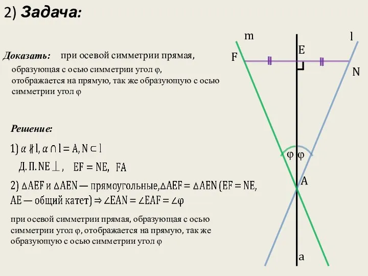 Доказать: при осевой симметрии прямая, образующая с осью симметрии угол φ, отображается на