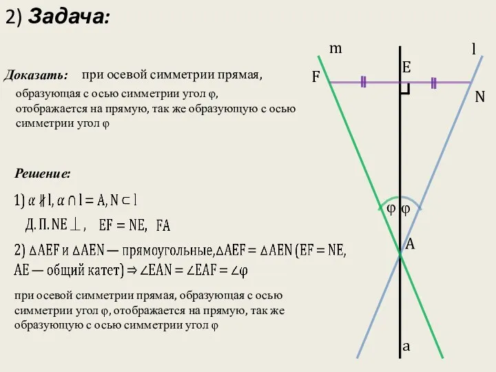 Доказать: при осевой симметрии прямая, образующая с осью симметрии угол