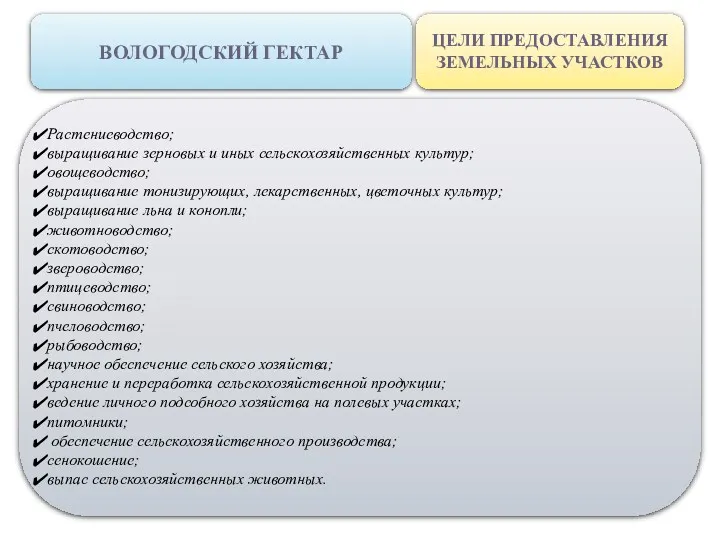 ВОЛОГОДСКИЙ ГЕКТАР ЦЕЛИ ПРЕДОСТАВЛЕНИЯ ЗЕМЕЛЬНЫХ УЧАСТКОВ Растениеводство; выращивание зерновых и