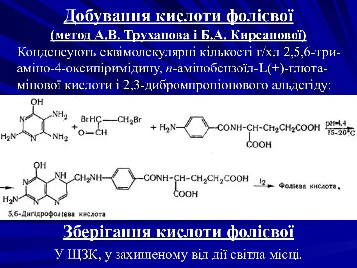 Добування кислоти фолієвої (метод А.В. Труханова і Б.А. Кирсанової) Конденсують