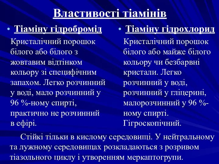 Властивості тіамінів Тіаміну гідробромід Кристалічний порошок білого або білого з