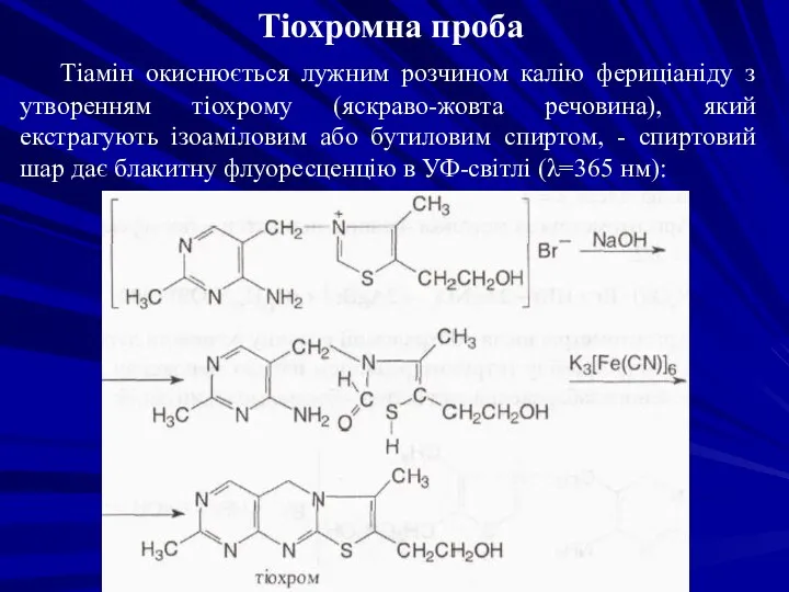 Тіохромна проба Тіамін окиснюється лужним розчином калію фериціаніду з утворенням