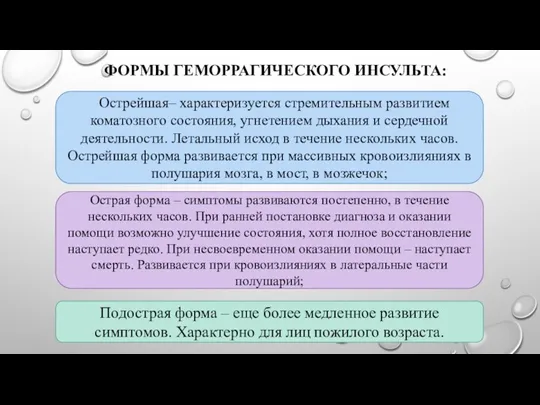 ФОРМЫ ГЕМОРРАГИЧЕСКОГО ИНСУЛЬТА: · · · Острейшая– характеризуется стремительным развитием