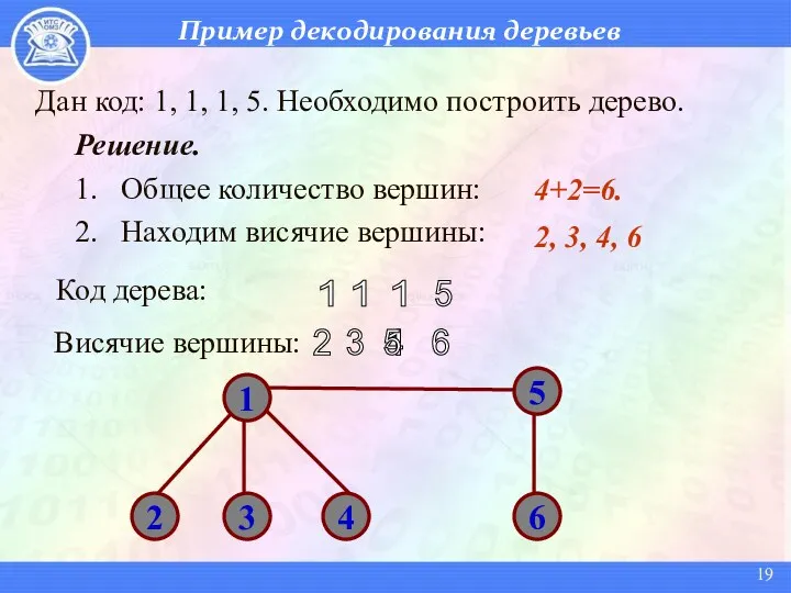 Пример декодирования деревьев Дан код: 1, 1, 1, 5. Необходимо