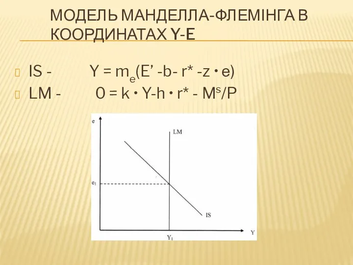 МОДЕЛЬ МАНДЕЛЛА-ФЛЕМІНГА В КООРДИНАТАХ Y-E IS - Y = me(E’