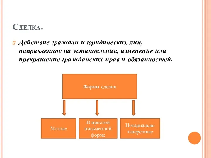 Сделка. Действие граждан и юридических лиц, направленное на установление, изменение или прекращение гражданских