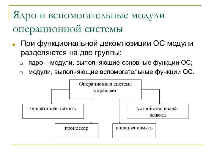 Ядро и вспомогательные модули операционной системы При функциональной декомпозиции ОС модули разделяются на