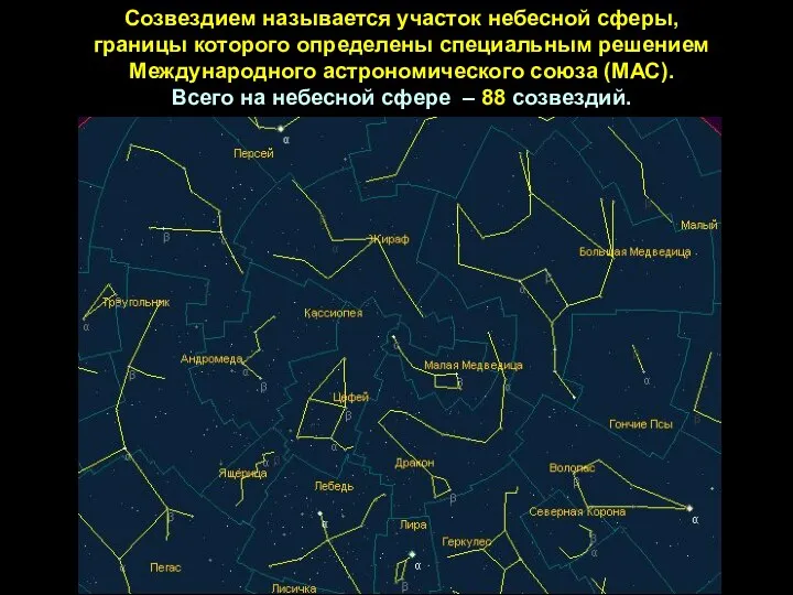 Созвездием называется участок небесной сферы, границы которого определены специальным решением