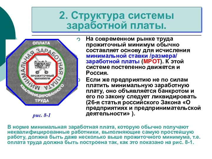 На современном рынке труда прожиточный минимум обычно составляет основу для