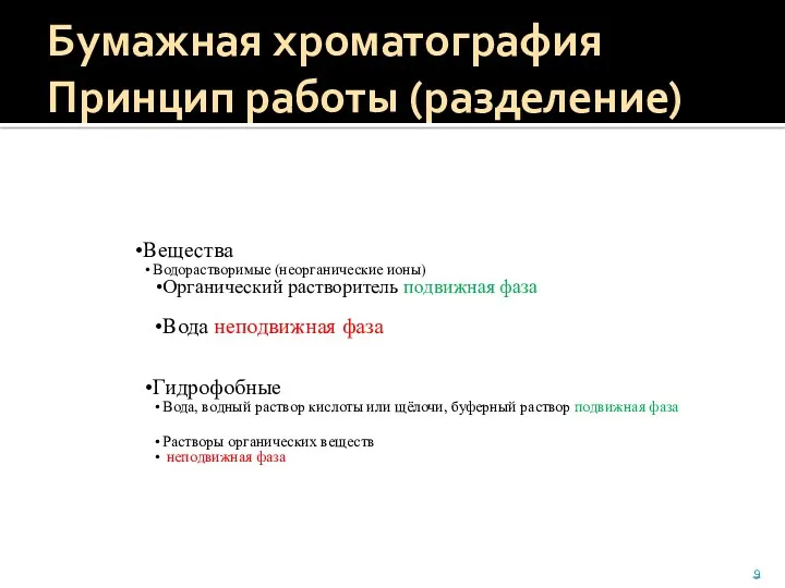 Вещества Водорастворимые (неорганические ионы) Органический растворитель подвижная фаза Вода неподвижная