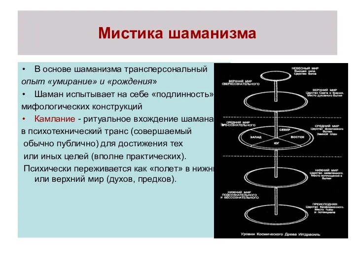 Мистика шаманизма В основе шаманизма трансперсональный опыт «умирание» и «рождения»