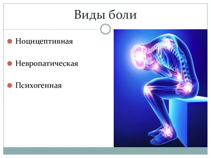 Виды боли Ноцицептивная Невропатическая Психогенная