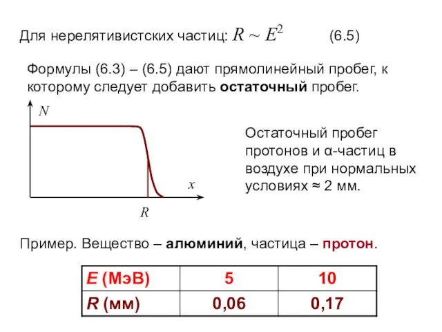 Для нерелятивистских частиц: R ~ E2 (6.5) Формулы (6.3) –
