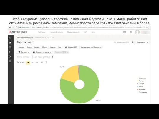 Чтобы сохранить уровень трафика не повышая бюджет и не занимаясь