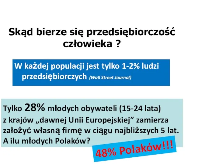 Skąd bierze się przedsiębiorczość człowieka ? W każdej populacji jest