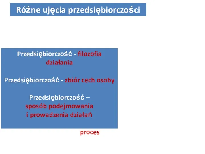 Różne ujęcia przedsiębiorczości Przedsiębiorczość - filozofia działania Przedsiębiorczość - zbiór