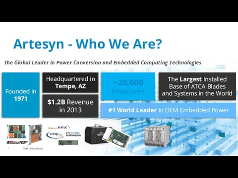 Artesyn - Who We Are? The Global Leader in Power