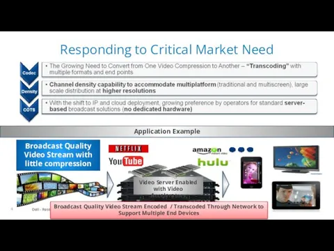 Responding to Critical Market Need Broadcast Quality Video Stream with