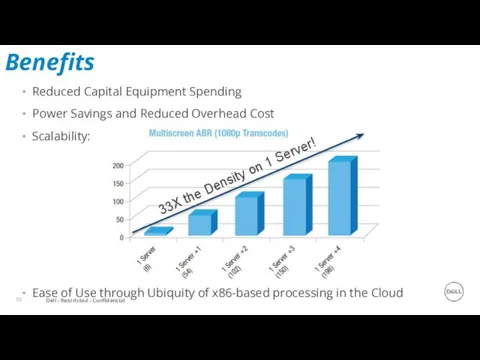 Reduced Capital Equipment Spending Power Savings and Reduced Overhead Cost