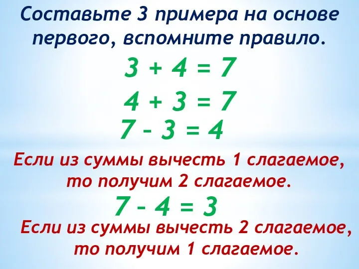 Составьте 3 примера на основе первого, вспомните правило. 3 +