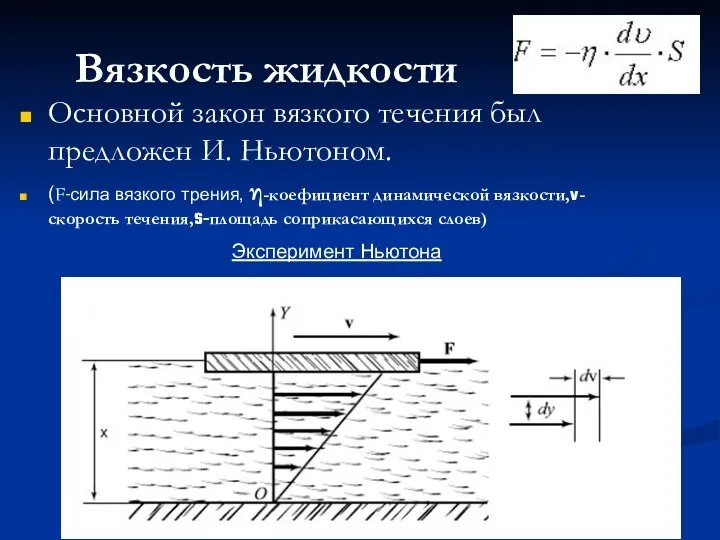 Вязкость жидкости Основной закон вязкого течения был предложен И. Ньютоном.