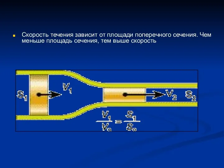 Скорость течения зависит от площади поперечного сечения. Чем меньше площадь сечения, тем выше скорость