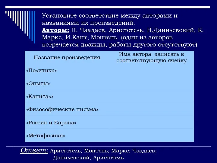 Установите соответствие между авторами и названиями их произведений. Авторы: П.