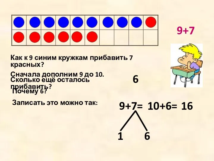 Как к 9 синим кружкам прибавить 7 красных? Сначала дополним