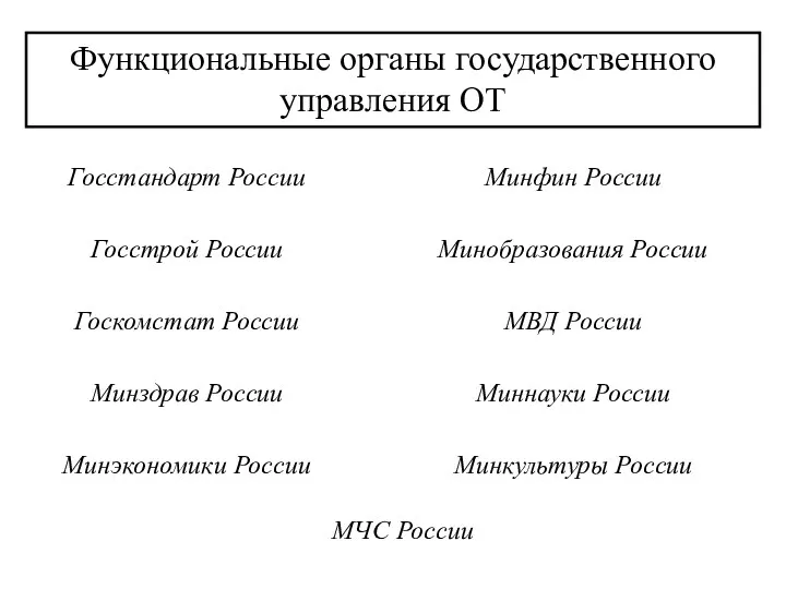 Функциональные органы государственного управления ОТ