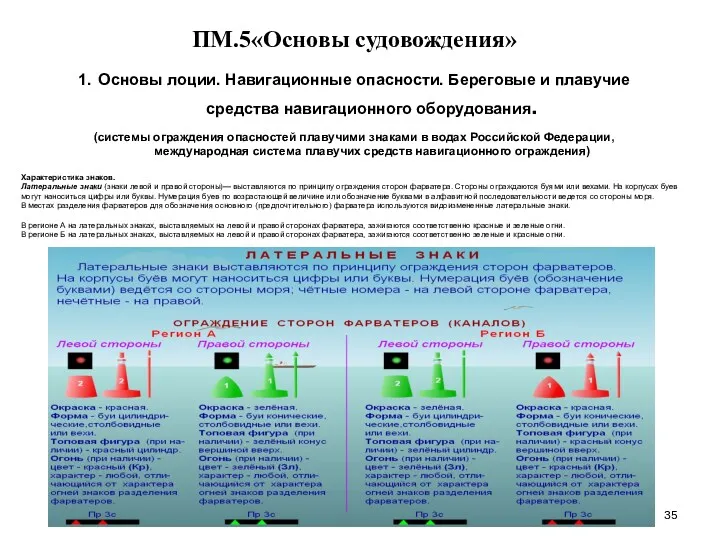 … . ПМ.5«Основы судовождения» 1. Основы лоции. Навигационные опасности. Береговые