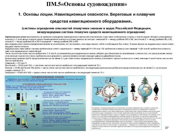 … . ПМ.5«Основы судовождения» 1. Основы лоции. Навигационные опасности. Береговые