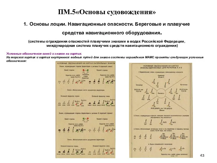 … . ПМ.5«Основы судовождения» 1. Основы лоции. Навигационные опасности. Береговые