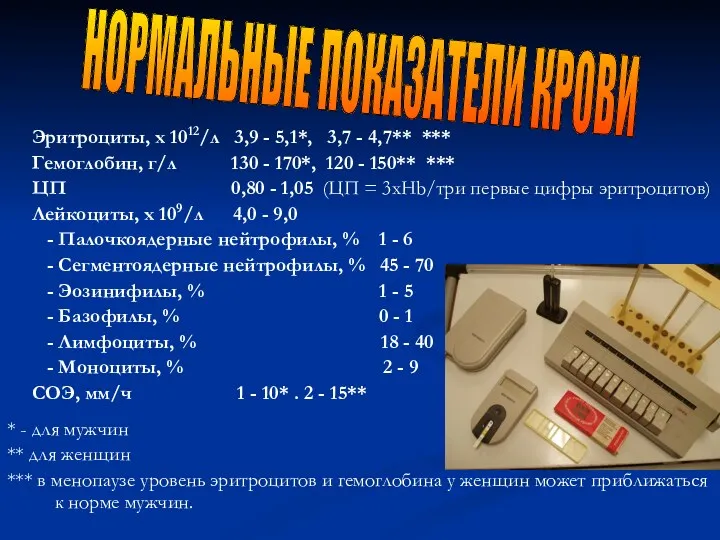 Эритроциты, х 1012/л 3,9 - 5,1*, 3,7 - 4,7** ***