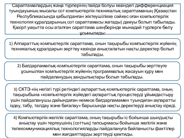 Сараптамалардың жаңа түрлерінің пайда болуы кезіндегі дифференциация туындауының мысалы сот