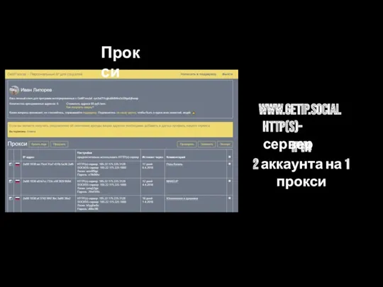 Прокси www.getip.social HTTP(s)-сервер IPv4 2 аккаунта на 1 прокси