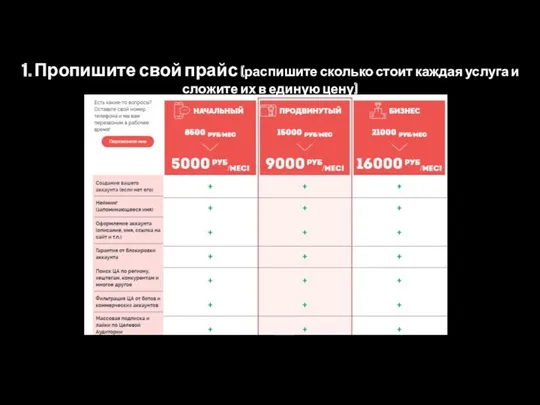 1. Пропишите свой прайс (распишите сколько стоит каждая услуга и сложите их в единую цену)