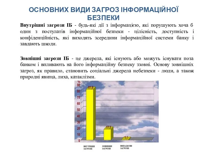 ОСНОВНИХ ВИДИ ЗАГРОЗ ІНФОРМАЦІЙНОЇ БЕЗПЕКИ Внутрішні загрози ІБ - будь-які