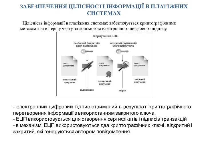 ЗАБЕЗПЕЧЕННЯ ЦІЛІСНОСТІ ІНФОРМАЦІЇ В ПЛАТІЖНИХ СИСТЕМАХ Цілісність інформації в платіжних