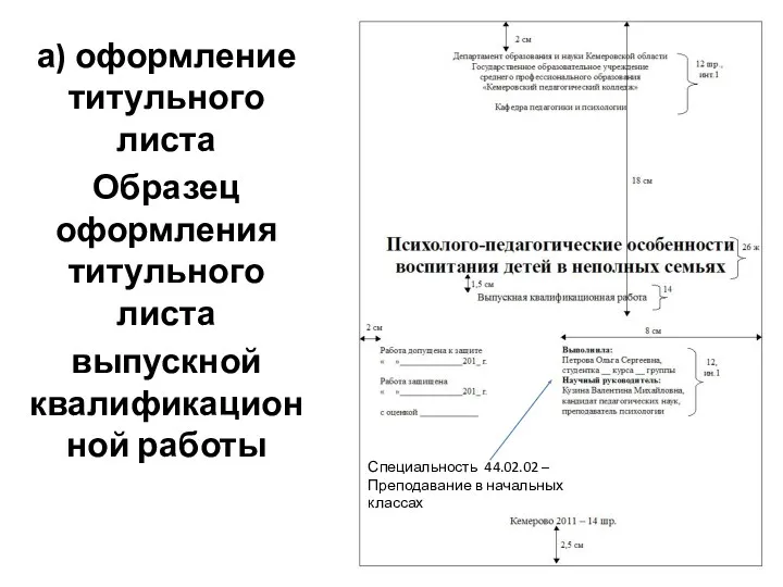 а) оформление титульного листа Образец оформления титульного листа выпускной квалификационной