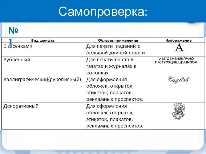 Самопроверка: №1