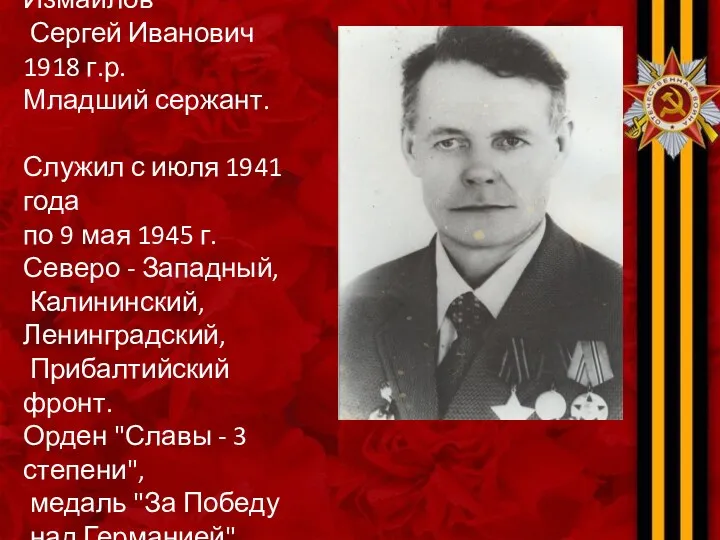 Измайлов Сергей Иванович 1918 г.р. Младший сержант. Служил с июля