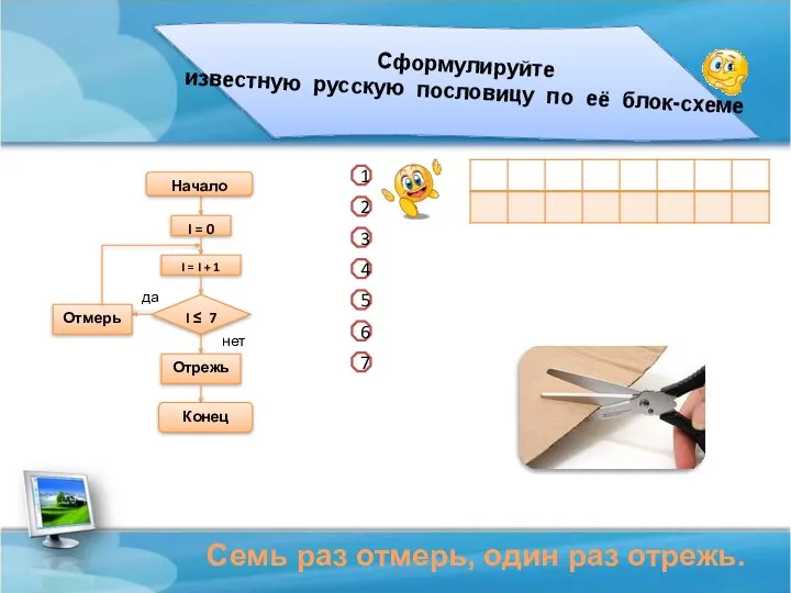 Сформулируйте известную русскую пословицу по её блок-схеме I = 0