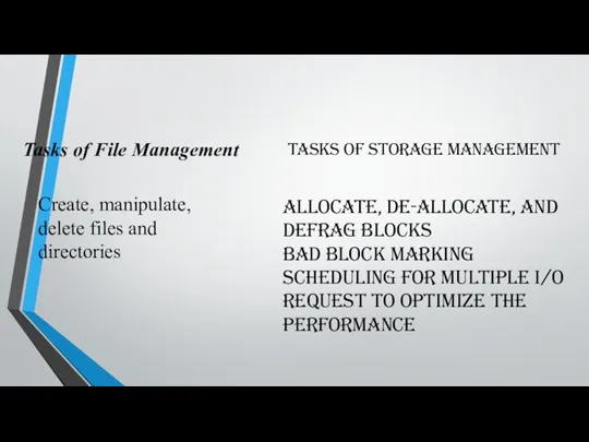 Tasks of File Management Create, manipulate, delete files and directories