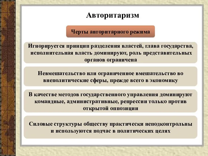 Авторитаризм Черты авторитарного режима Игнорируется принцип разделения властей, глава государства,