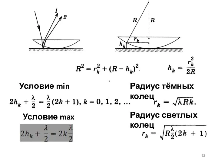 Условие min Радиус тёмных колец Условие max Радиус светлых колец