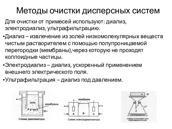 Методы очистки дисперсных систем Для очистки от примесей используют: диализ,